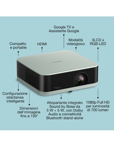 EPSON EF-61G VIDEOPROIETTORE FHD