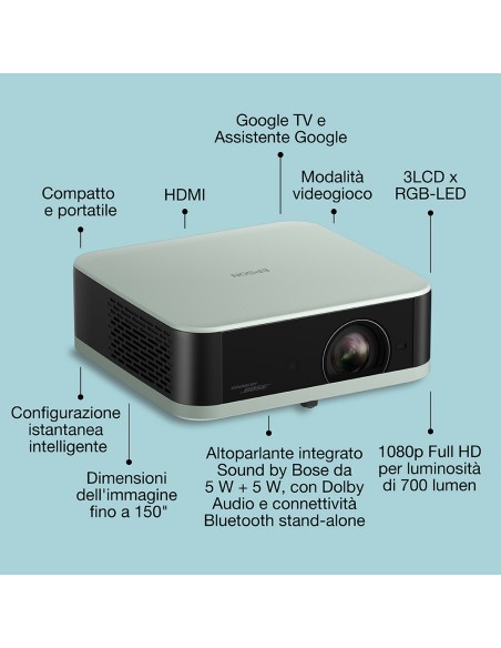 EPSON EF-61G VIDEOPROIETTORE FHD