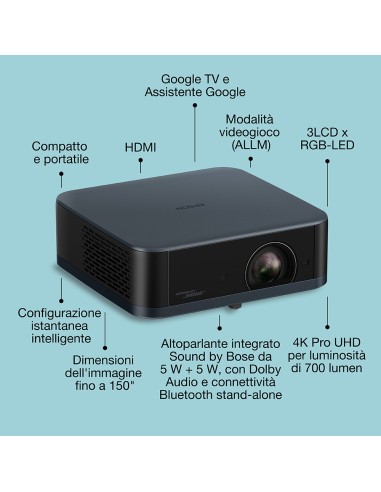 EPSON EF-62N VIDEOPROIETTORE FHD