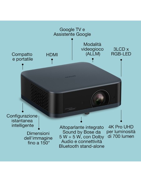 EPSON EF-62N VIDEOPROIETTORE FHD