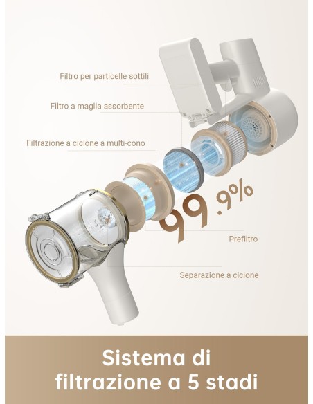 DREAME R10 SCOPA ELETTRICA RICARICARICABILE