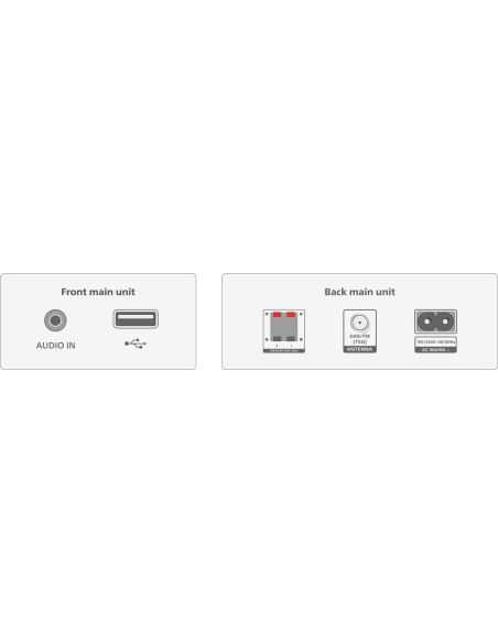PHILIPS TAM3505M2 HIFI MICRO DAB+/CD/MP3/USB/AUX 40W (20W RMS) BT 5.4