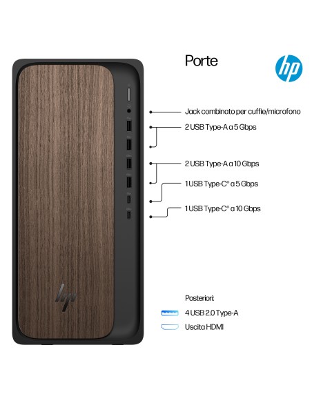HP OMNIDESK AI M03-0014NL PC       ULTRA 5 225 16GB 512GB