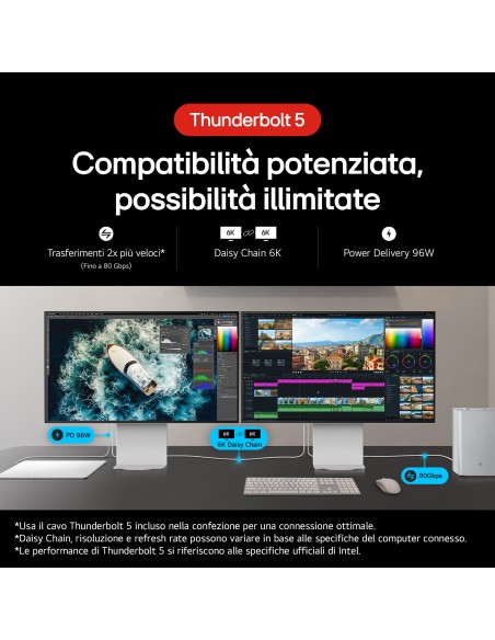 LG 32U990A MONITOR ULTRAFINE EVO   32" NANO IPS MAC FRIENDLY TILT PIVO