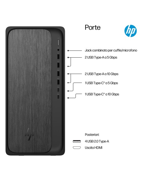 HP OMNIDESK M02-0044NL PC RYZEN 5  8500G 8GB 512GB