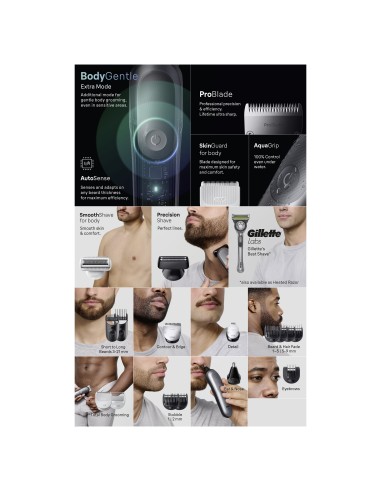 BRAUN AIO9540 MULTIGROOMER