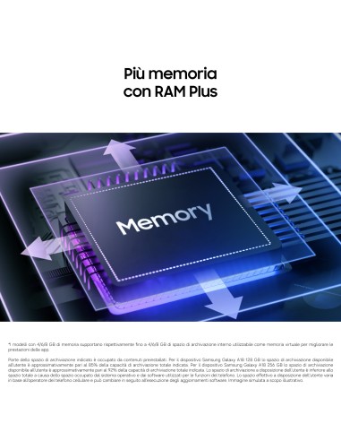SAMSUNG A18 BLACK 4/128GB          SM-A185FZKDEUB