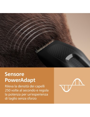 PHILIPS HC5733/15 REGOLACAPELLI