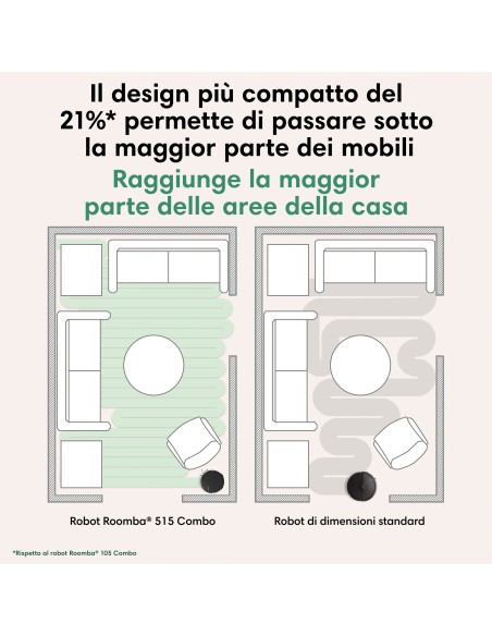 IROBOT ROOMBA PLUS 515 ROBOT AUTOWASH DOCK 2MOP ANTIGR. 22.000PA BLACK