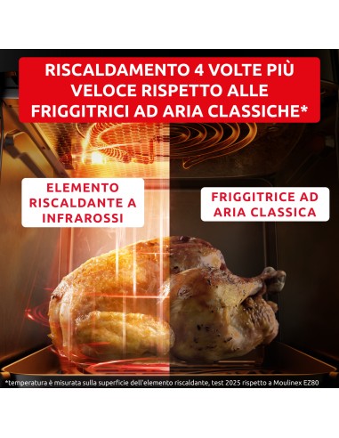 MOULINEX EZ8328 FRIGGITRICE AD ARIA 7,0 LT RESISTENZA/INFRAROSSO