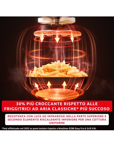 MOULINEX EZ8328 FRIGGITRICE AD ARIA 7,0 LT RESISTENZA/INFRAROSSO