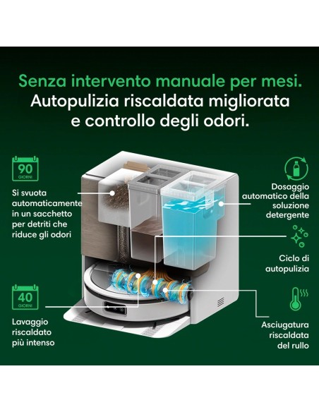 IROBOT ROOMBA PLUS 775 ROBOT AUTOWASH ROLLER ANTIGROV. 30.000PA WHITE