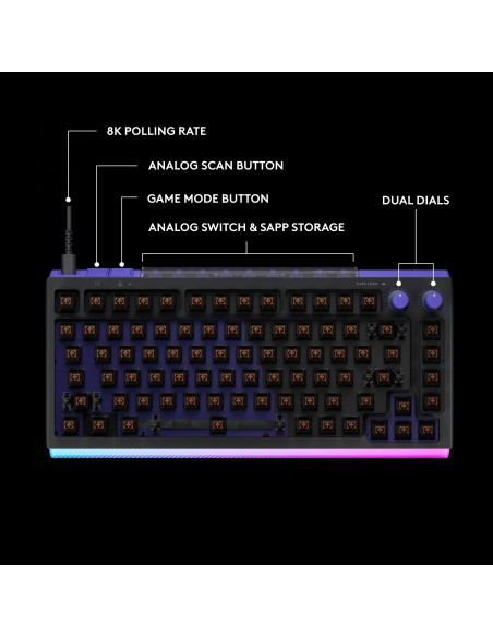 LOGITECH G512X 75 TASTIERA MECCANICA GAMING