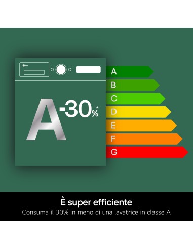 LG WHX9016TLC LAVASC. 11/6KG 1400G A-10%/A-30% WIFI VAPORE