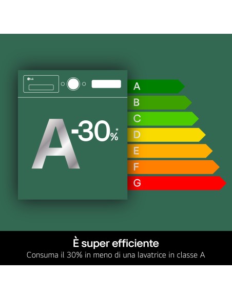 LG WHX9016TLC LAVASC. 11/6KG 1400G A-10%/A-30% WIFI VAPORE