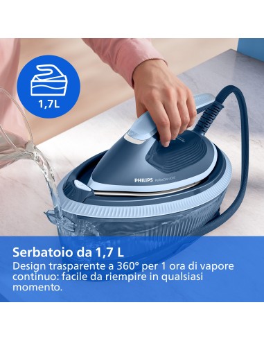 PHILIPS PSG4020/20 FERRO A CALDAIA 2400W 6,5B VAPORE CONTINUO 140GR/M.