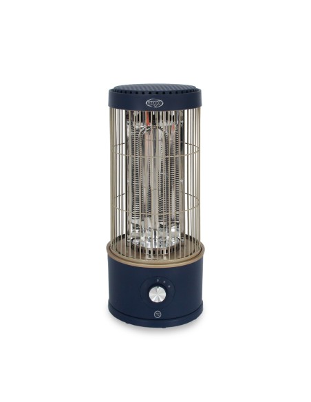 TERMOVENTILATORI