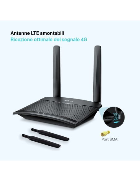 MODEM ROUTER